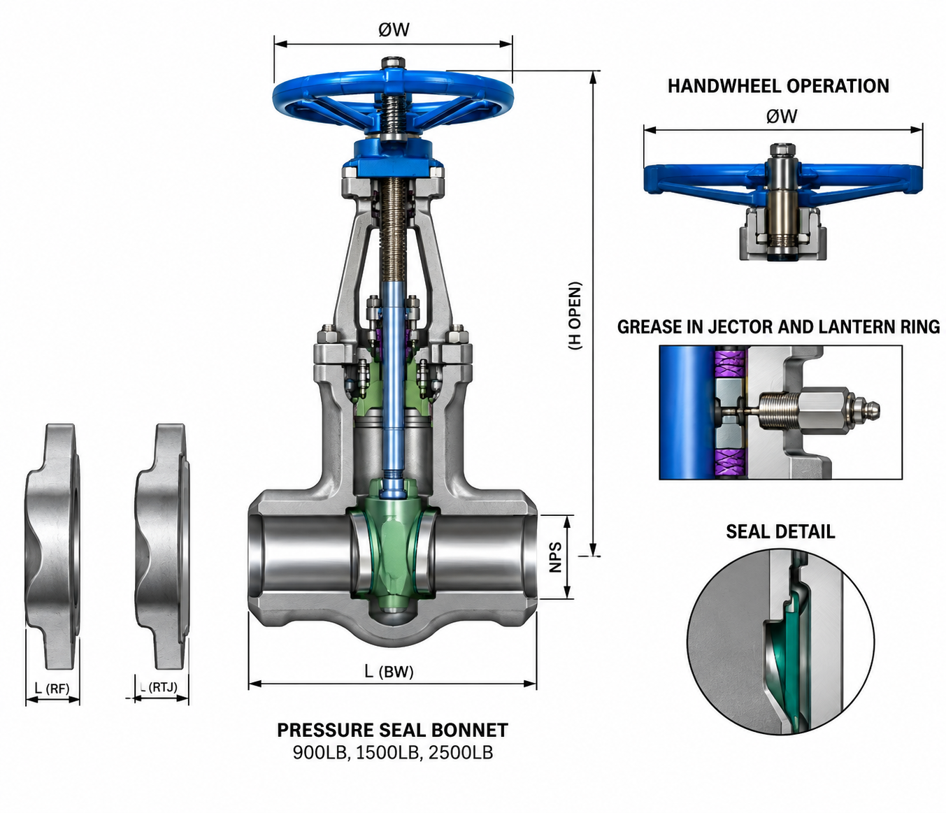 Cast Steel PSB Gate Valve