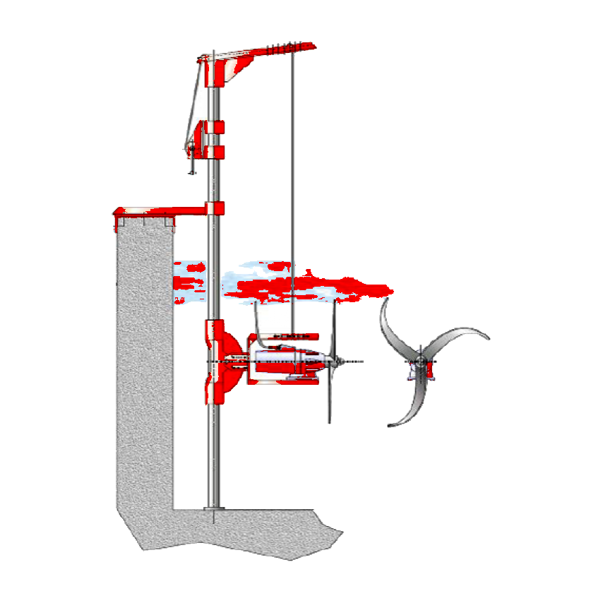 High-Flow Submersible Mixers