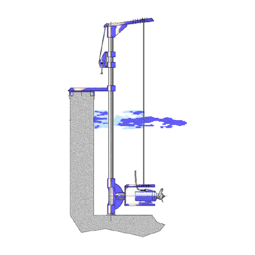 High-Speed Submersible Mixers