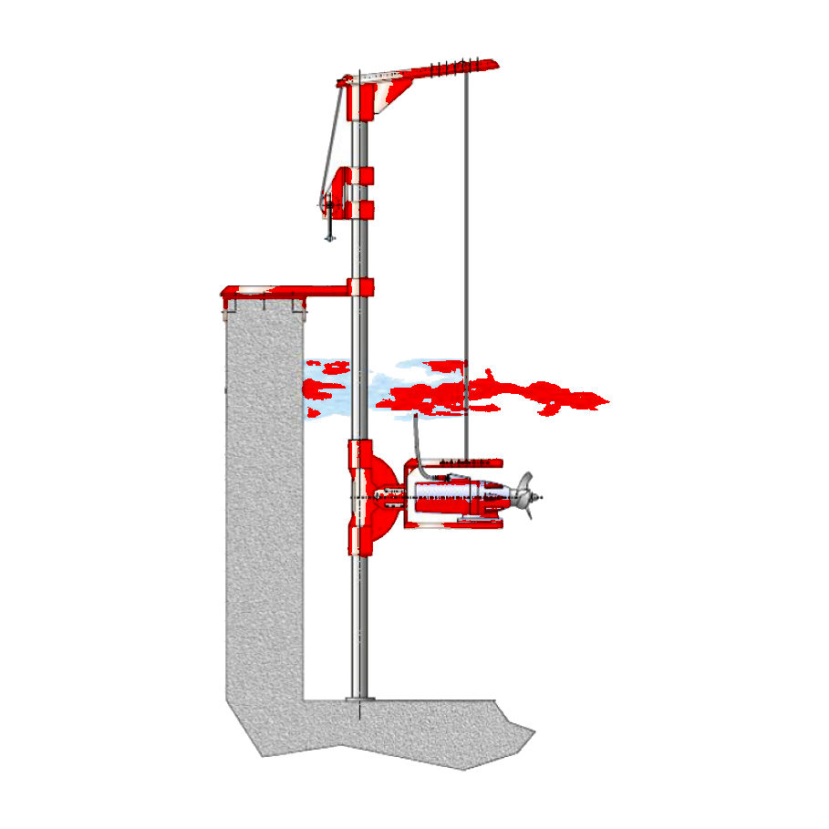Low-Speed Submersible Mixers